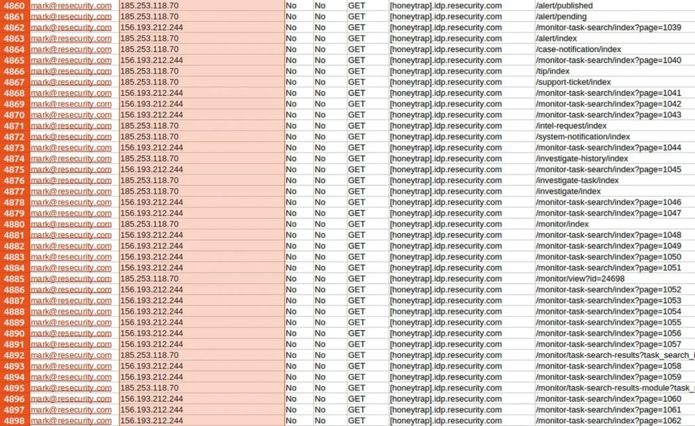 Cybersecurity Firm Resecurity Alleges Strategic Deception Amidst Hacker Breach Claims
