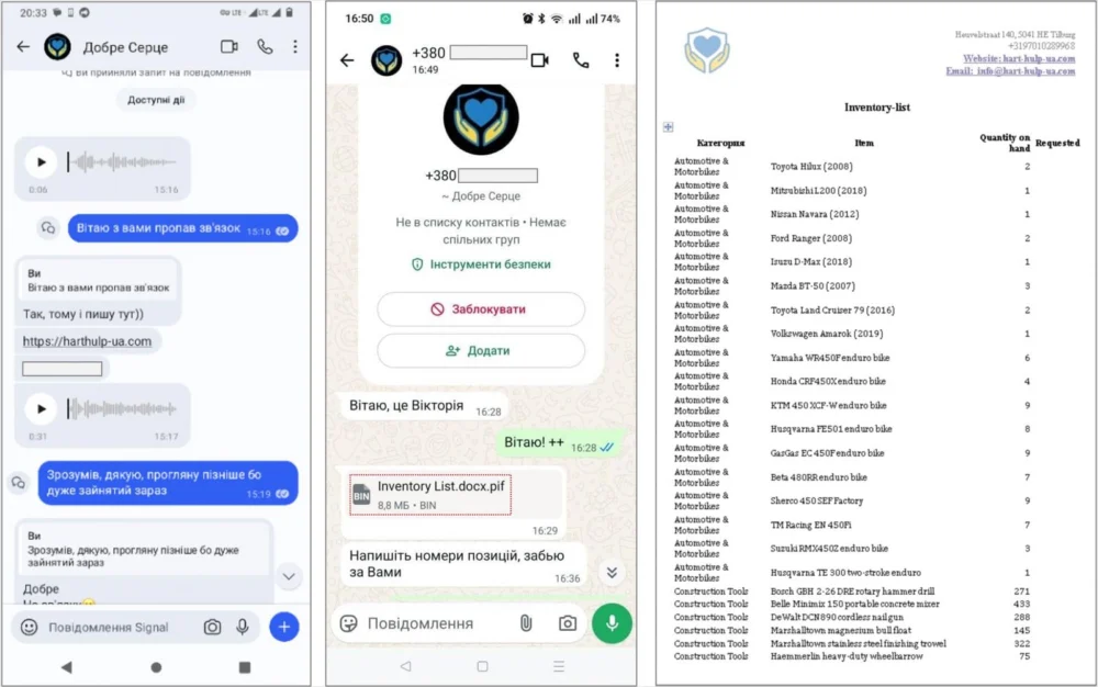 Escalating Cyber Offensive: Russian State-Sponsored Group Deploys Sophisticated Backdoor Against Ukrainian Defense Officials