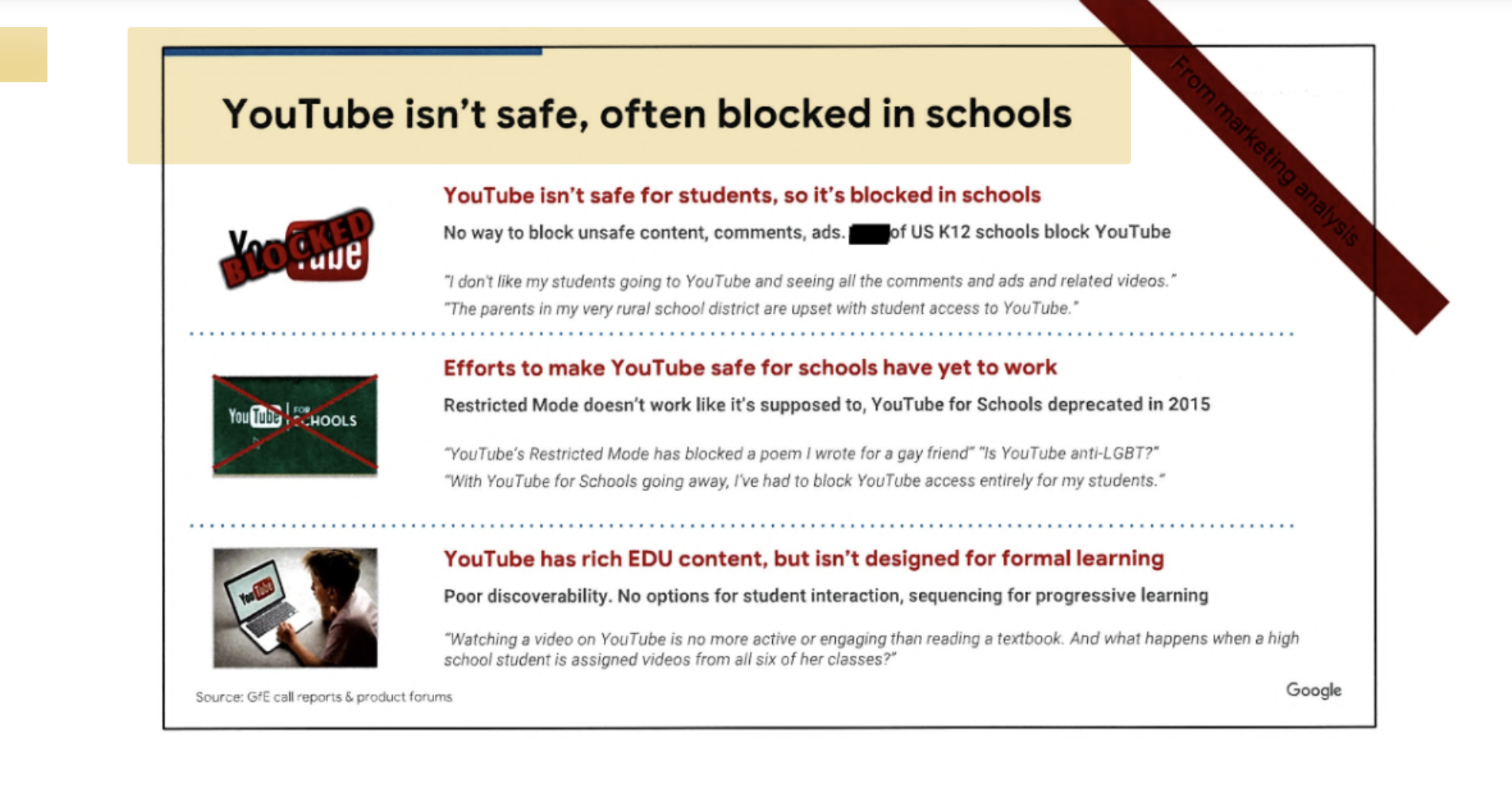 Internal Documents Reveal Google’s Strategic Inroads into Educational Technology: A Path to Long-Term Consumer Loyalty