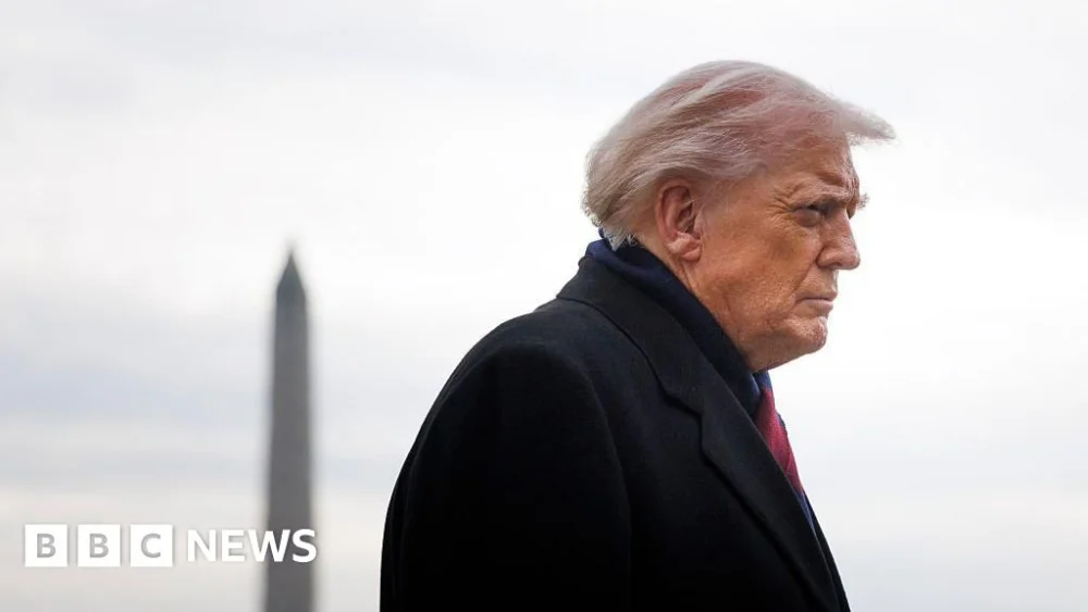 Navigating the Second Term: A Geopolitical Analysis of Potential U.S. Foreign Policy Targets