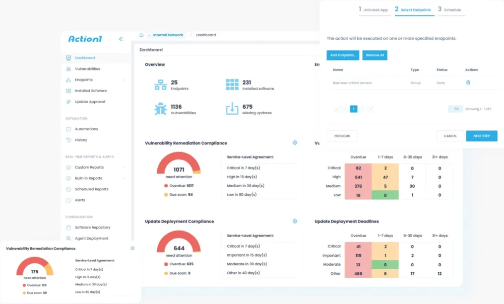 The Unseen Battleground: Securing the Pervasive Third-Party Software Footprint